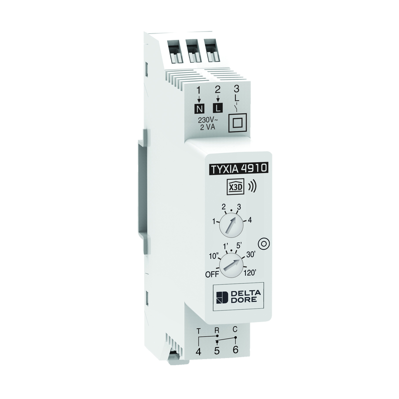 TYXIA 4910